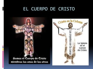 EL CUERPO DE CRISTO
 