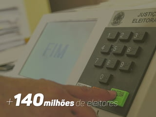 Conciência Política