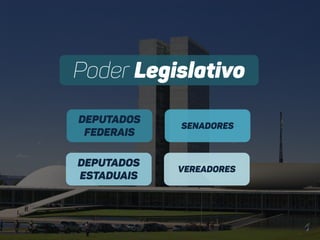 Conciência Política
