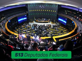 Conciência Política