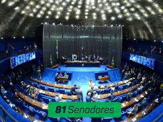 Conciência Política