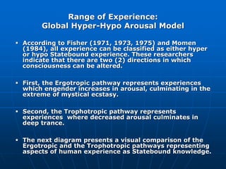 Range of Experience:
Global Hyper-Hypo Arousal Model
 According to Fisher (1971, 1973, 1975) and Momen
(1984), all experi...