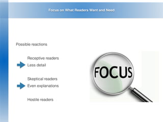 Focus on What Readers Want and Need
Possible reactions
Receptive readers
Less detail
Skeptical readers
Even explanations
Hostile readers
 