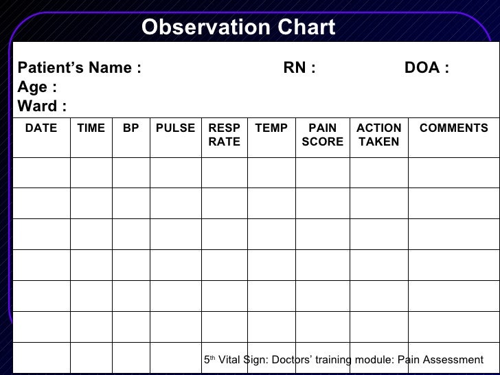 Vital Signs Observation Chart