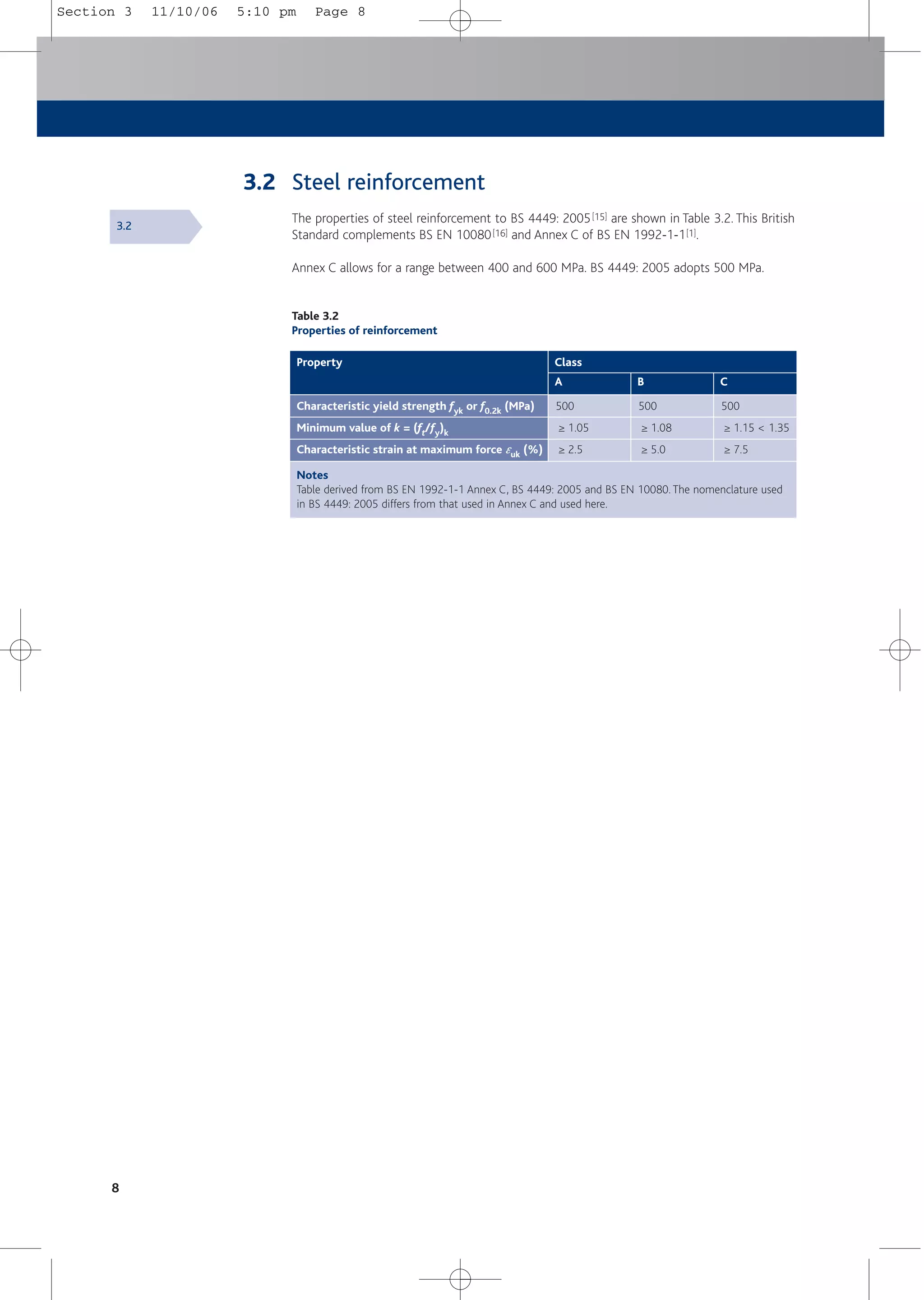 8
Notes
Table derived from BS EN 1992-1-1 Annex C, BS 4449: 2005 and BS EN 10080. The nomenclature used
in BS 4449: 2005 differs from that used in Annex C and used here.
Table 3.2
Properties of reinforcement
Characteristic yield strength fyk or f0.2k (MPa)
Minimum value of k = (ft/fy)k
Characteristic strain at maximum force e
euk (%)
500
≥ 1.05
≥ 2.5
Property Class
A
500
≥ 1.08
≥ 5.0
B
500
≥ 1.15 < 1.35
≥ 7.5
C
3.2 Steel reinforcement
The properties of steel reinforcement to BS 4449: 2005[15] are shown in Table 3.2. This British
Standard complements BS EN 10080[16] and Annex C of BS EN 1992-1-1[1].
Annex C allows for a range between 400 and 600 MPa. BS 4449: 2005 adopts 500 MPa.
3.2
Section 3 11/10/06 5:10 pm Page 8
 