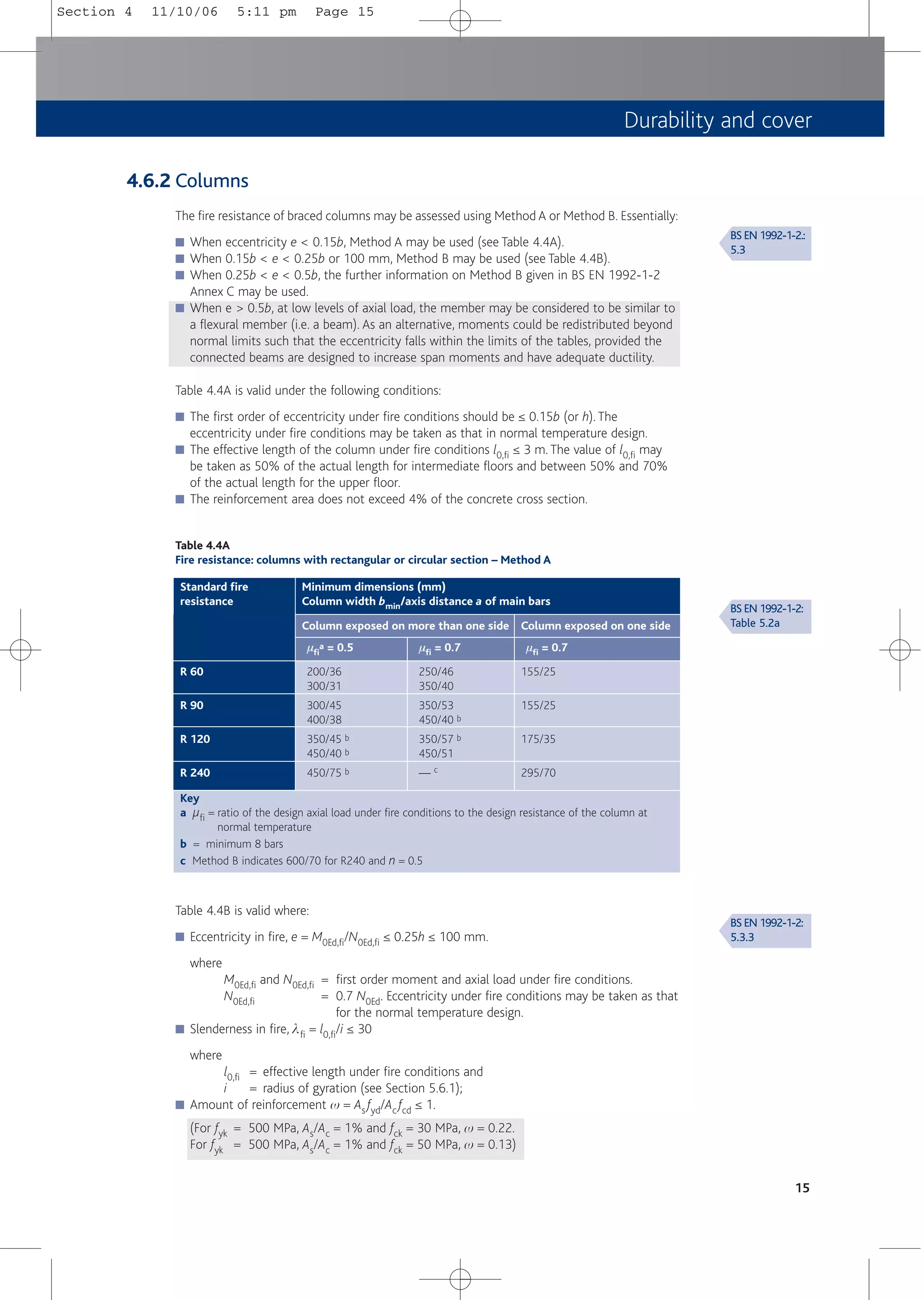 Durability and cover
15
4.6.2 Columns
The fire resistance of braced columns may be assessed using Method A or Method B. Essentially:
■ When eccentricity e < 0.15b, Method A may be used (see Table 4.4A).
■ When 0.15b < e < 0.25b or 100 mm, Method B may be used (see Table 4.4B).
■ When 0.25b < e < 0.5b, the further information on Method B given in BS EN 1992-1-2
Annex C may be used.
■ When e > 0.5b, at low levels of axial load, the member may be considered to be similar to
a flexural member (i.e. a beam). As an alternative, moments could be redistributed beyond
normal limits such that the eccentricity falls within the limits of the tables, provided the
connected beams are designed to increase span moments and have adequate ductility.
Table 4.4A is valid under the following conditions:
■ The first order of eccentricity under fire conditions should be ≤ 0.15b (or h). The
eccentricity under fire conditions may be taken as that in normal temperature design.
■ The effective length of the column under fire conditions l0,fi ≤ 3 m. The value of l0,fi may
be taken as 50% of the actual length for intermediate floors and between 50% and 70%
of the actual length for the upper floor.
■ The reinforcement area does not exceed 4% of the concrete cross section.
Table 4.4A
Fire resistance: columns with rectangular or circular section – Method A
Standard fire
resistance
Minimum dimensions (mm)
Column width bmin/axis distance a of main bars
R 60
R 90
R 120
R 240
Column exposed on more than one side
µfi
a = 0.5 µfi = 0.7
200/36 250/46
300/31 350/40
300/45 350/53
400/38 450/40 b
350/45 b 350/57 b
450/40 b 450/51
450/75 b — c
Column exposed on one side
µfi = 0.7
155/25
155/25
175/35
295/70
Key
a µfi = ratio of the design axial load under fire conditions to the design resistance of the column at
normal temperature
b = minimum 8 bars
c Method B indicates 600/70 for R240 and n = 0.5
BS EN 1992-1-2:
Table 5.2a
BS EN 1992-1-2:
5.3.3
BS EN 1992-1-2.:
5.3
Table 4.4B is valid where:
■ Eccentricity in fire, e = M0Ed,fi/N0Ed,fi ≤ 0.25h ≤ 100 mm.
where
M0Ed,fi and N0Ed,fi = first order moment and axial load under fire conditions.
N0Ed,fi = 0.7 N0Ed. Eccentricity under fire conditions may be taken as that
for the normal temperature design.
■ Slenderness in fire, lfi = l0,fi/i ≤ 30
where
l0,fi = effective length under fire conditions and
i = radius of gyration (see Section 5.6.1);
■ Amount of reinforcement w = As fyd/Ac fcd ≤ 1.
(For fyk = 500 MPa, As/Ac = 1% and fck = 30 MPa, w = 0.22.
For fyk = 500 MPa, As/Ac = 1% and fck = 50 MPa, w = 0.13)
Section 4 11/10/06 5:11 pm Page 15
 