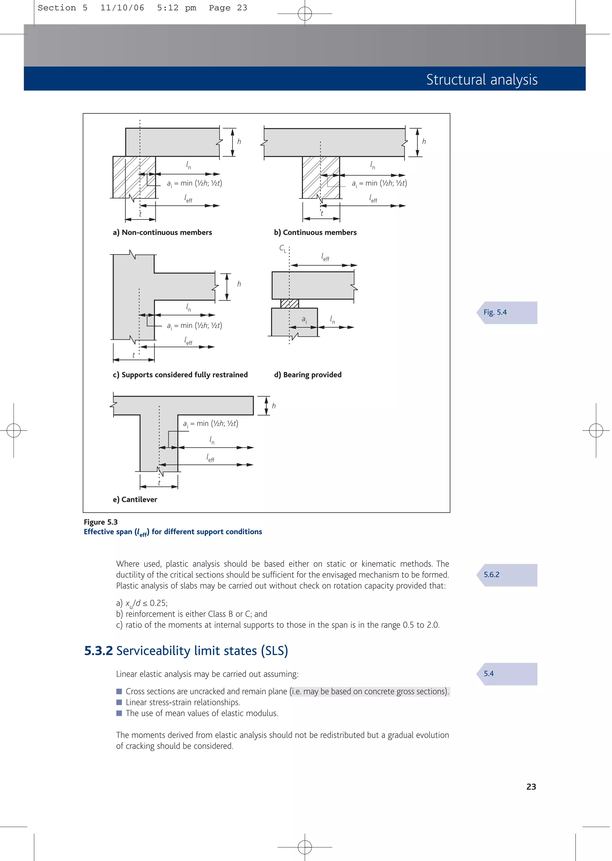 Structural analysis
23
Figure 5.3
Effective span (leff) for different support conditions
h
ln
ai = min (ah; at)
a) Non-continuous members b) Continuous members
ai = min (ah; at)
leff
t
t
t
t
h
ln
ln
ai = min (ah; at)
c) Supports considered fully restrained d) Bearing provided
leff
ai = min (ah; at)
e) Cantilever
leff
leff
leff
ai ln
CL
ln
h
h
Where used, plastic analysis should be based either on static or kinematic methods. The
ductility of the critical sections should be sufficient for the envisaged mechanism to be formed.
Plastic analysis of slabs may be carried out without check on rotation capacity provided that:
a) xu/d ≤ 0.25;
b) reinforcement is either Class B or C; and
c) ratio of the moments at internal supports to those in the span is in the range 0.5 to 2.0.
5.3.2 Serviceability limit states (SLS)
Linear elastic analysis may be carried out assuming:
■ Cross sections are uncracked and remain plane (i.e. may be based on concrete gross sections).
■ Linear stress-strain relationships.
■ The use of mean values of elastic modulus.
The moments derived from elastic analysis should not be redistributed but a gradual evolution
of cracking should be considered.
5.6.2
Fig. 5.4
5.4
Section 5 11/10/06 5:12 pm Page 23
 