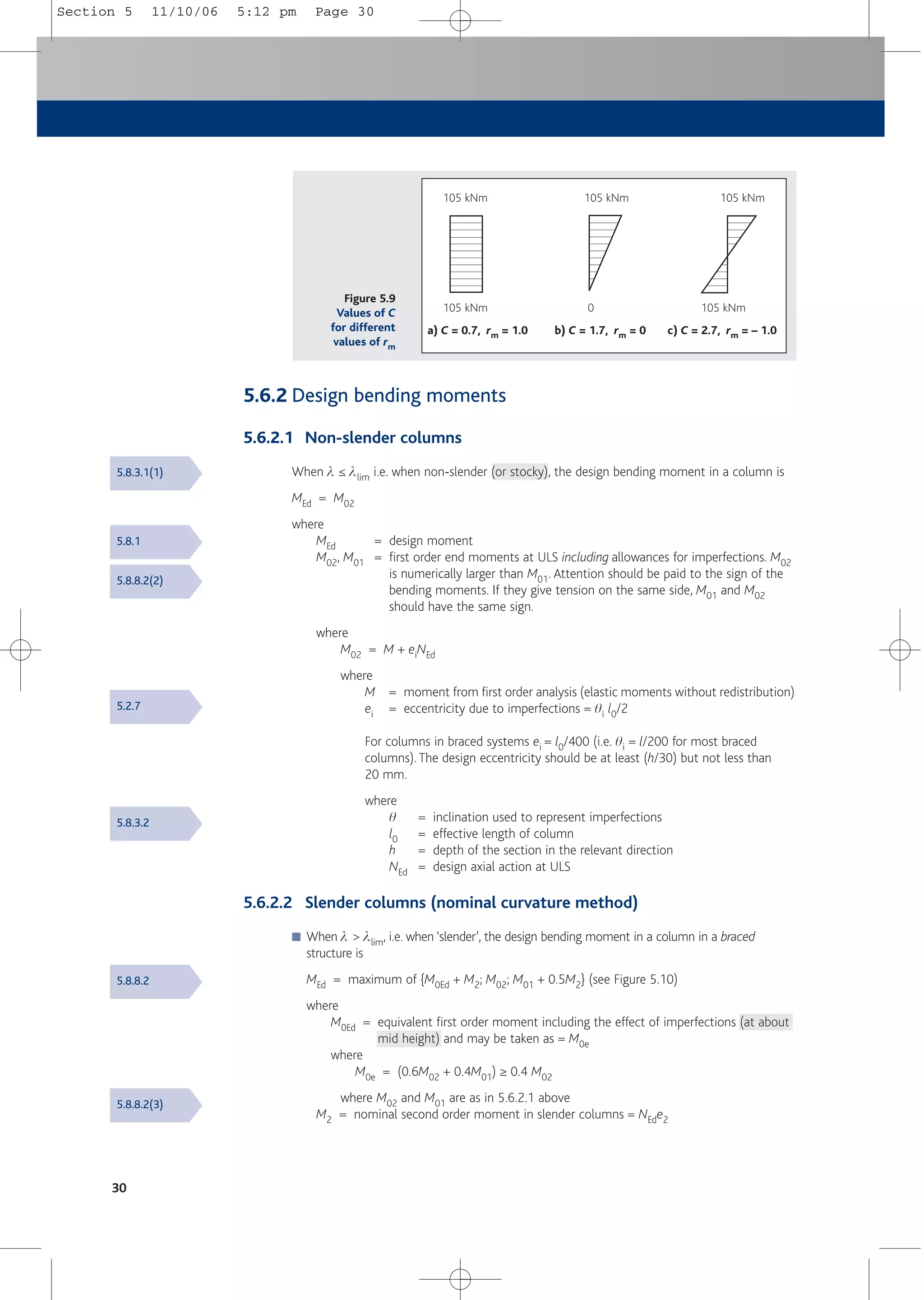 5.6.2 Design bending moments
5.6.2.1 Non-slender columns
When l ≤ llim i.e. when non-slender (or stocky), the design bending moment in a column is
MEd = M02
where
MEd = design moment
M02, M01 = first order end moments at ULS including allowances for imperfections. M02
is numerically larger than M01. Attention should be paid to the sign of the
bending moments. If they give tension on the same side, M01 and M02
should have the same sign.
where
M02 = M + eiNEd
where
M = moment from first order analysis (elastic moments without redistribution)
ei = eccentricity due to imperfections = qi l0/2
For columns in braced systems ei = l0/400 (i.e. qi = l/200 for most braced
columns). The design eccentricity should be at least (h/30) but not less than
20 mm.
where
q = inclination used to represent imperfections
l0 = effective length of column
h = depth of the section in the relevant direction
NEd = design axial action at ULS
5.6.2.2 Slender columns (nominal curvature method)
■ When l > llim, i.e. when ‘slender’, the design bending moment in a column in a braced
structure is
MEd = maximum of {M0Ed + M2; M02; M01 + 0.5M2} (see Figure 5.10)
where
M0Ed = equivalent first order moment including the effect of imperfections (at about
mid height) and may be taken as = M0e
where
M0e = (0.6M02 + 0.4M01) ≥ 0.4 M02
where M02 and M01 are as in 5.6.2.1 above
M2 = nominal second order moment in slender columns = NEde2
30
Figure 5.9
Values of C
for different
values of rm
a) C = 0.7, rm = 1.0 b) C = 1.7, rm = 0 c) C = 2.7, rm = – 1.0
105 kNm 105 kNm 105 kNm
105 kNm 0 105 kNm
5.8.3.1(1)
5.8.1
5.8.8.2(2)
5.2.7
5.8.3.2
5.8.8.2
5.8.8.2(3)
Section 5 11/10/06 5:12 pm Page 30
 