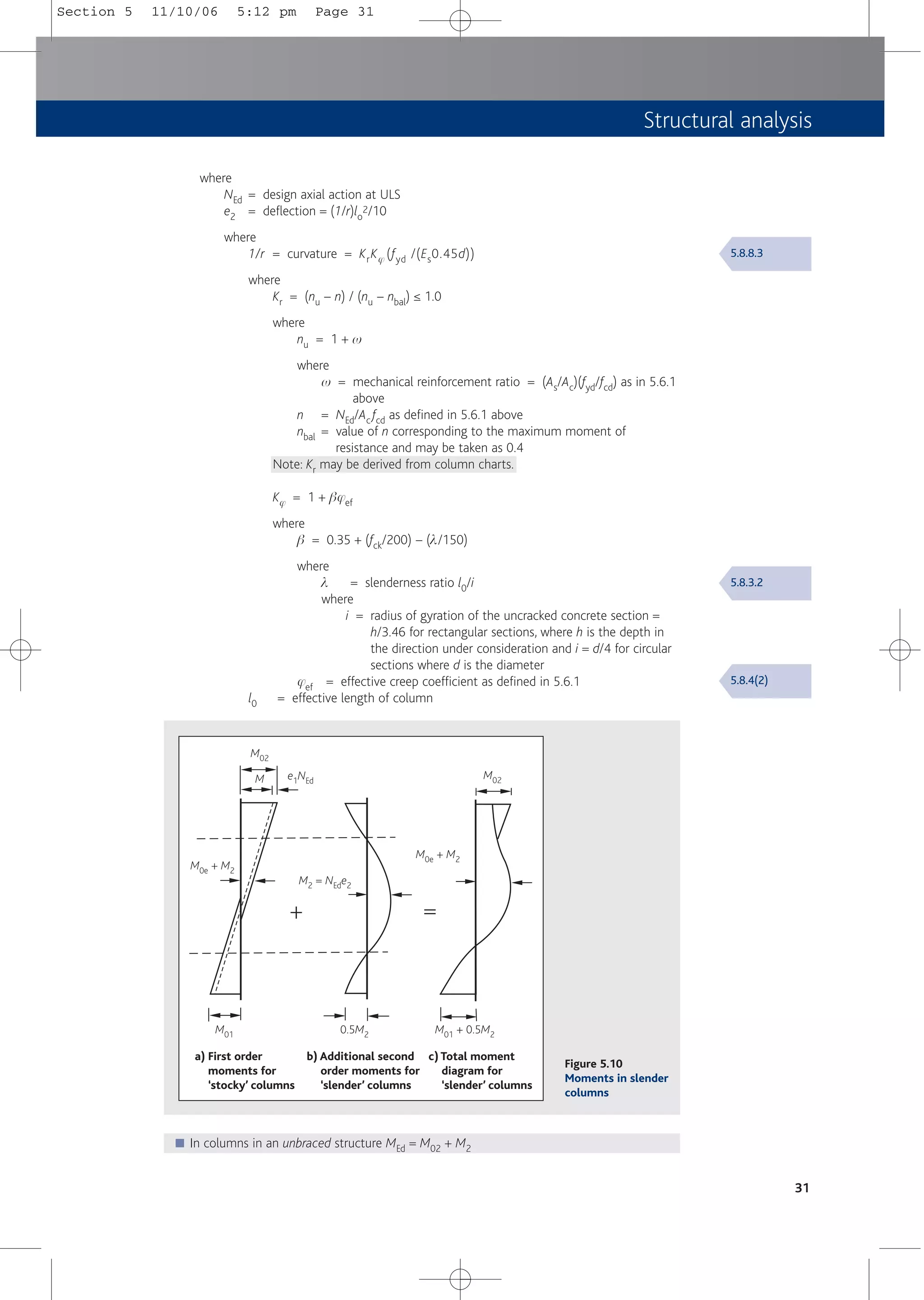 + =
Figure 5.10
Moments in slender
columns
M01 0.5M2 M01 + 0.5M2
M02
e1NEd
M0e + M2
M2 = NEde2
M0e + M2
M M02
a) First order
moments for
‘stocky’ columns
b) Additional second
order moments for
‘slender’ columns
c) Total moment
diagram for
‘slender’ columns
where
NEd = design axial action at ULS
e2 = deflection = (1/r)lo
2/10
where
1/r = curvature = KrKj (fyd /(Es0.45d))
where
Kr = (nu – n) / (nu – nbal) ≤ 1.0
where
nu = 1 + w
where
w = mechanical reinforcement ratio = (As/Ac)(fyd/fcd) as in 5.6.1
above
n = NEd/Ac fcd as defined in 5.6.1 above
nbal = value of n corresponding to the maximum moment of
resistance and may be taken as 0.4
Note: Kr may be derived from column charts.
Kj = 1 + bjef
where
b = 0.35 + (fck/200) – (l/150)
where
l = slenderness ratio l0/i
where
i = radius of gyration of the uncracked concrete section =
h/3.46 for rectangular sections, where h is the depth in
the direction under consideration and i = d/4 for circular
sections where d is the diameter
jef = effective creep coefficient as defined in 5.6.1
l0 = effective length of column
■ In columns in an unbraced structure MEd = M02 + M2
Structural analysis
31
5.8.8.3
5.8.4(2)
5.8.3.2
Section 5 11/10/06 5:12 pm Page 31
 
