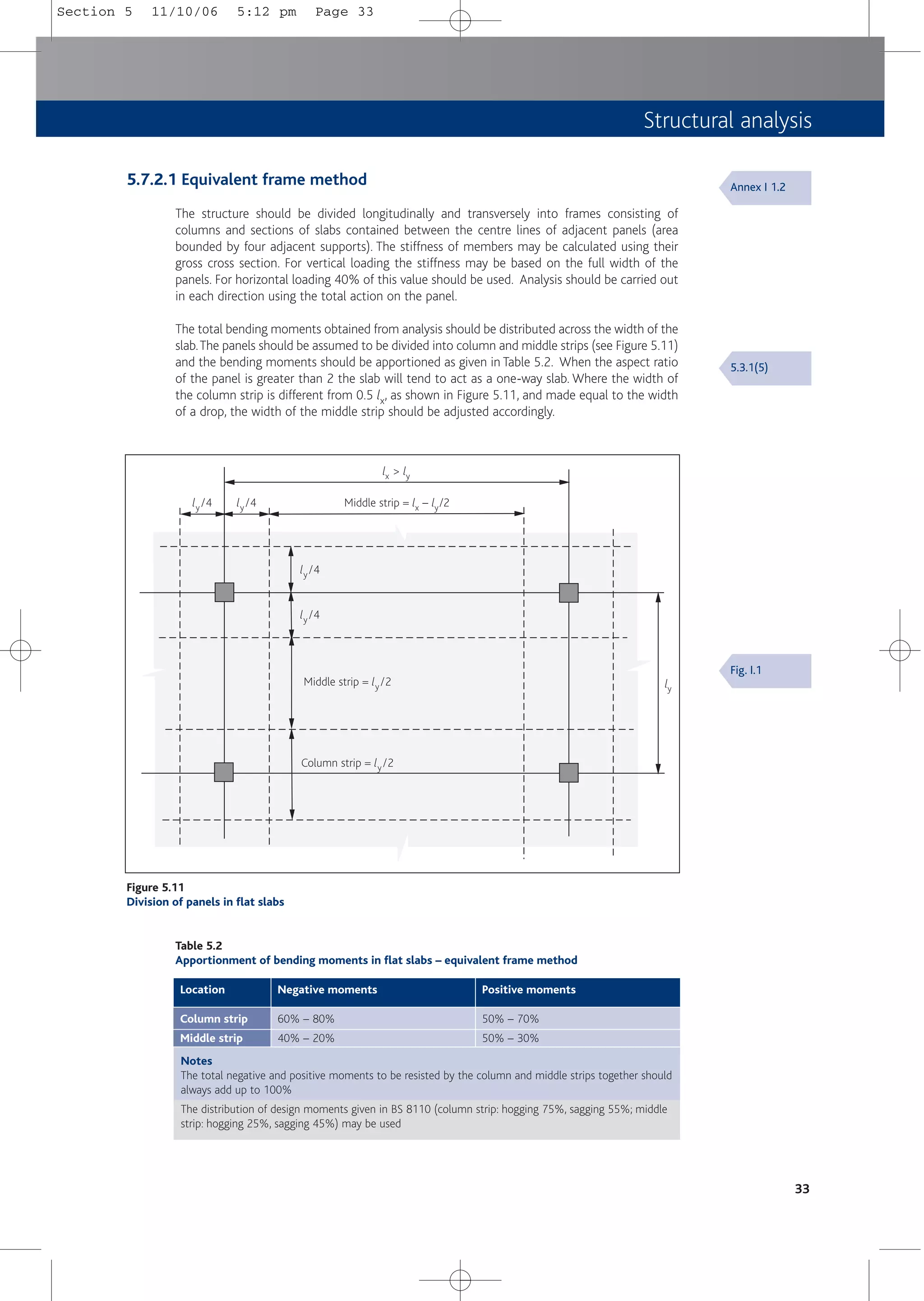 Structural analysis
5.7.2.1 Equivalent frame method
The structure should be divided longitudinally and transversely into frames consisting of
columns and sections of slabs contained between the centre lines of adjacent panels (area
bounded by four adjacent supports). The stiffness of members may be calculated using their
gross cross section. For vertical loading the stiffness may be based on the full width of the
panels. For horizontal loading 40% of this value should be used. Analysis should be carried out
in each direction using the total action on the panel.
The total bending moments obtained from analysis should be distributed across the width of the
slab.The panels should be assumed to be divided into column and middle strips (see Figure 5.11)
and the bending moments should be apportioned as given in Table 5.2. When the aspect ratio
of the panel is greater than 2 the slab will tend to act as a one-way slab. Where the width of
the column strip is different from 0.5 lx, as shown in Figure 5.11, and made equal to the width
of a drop, the width of the middle strip should be adjusted accordingly.
33
Annex I 1.2
5.3.1(5)
Table 5.2
Apportionment of bending moments in flat slabs – equivalent frame method
Negative moments Positive moments
Column strip
Middle strip
60% – 80%
40% – 20%
50% – 70%
50% – 30%
Notes
The total negative and positive moments to be resisted by the column and middle strips together should
always add up to 100%
The distribution of design moments given in BS 8110 (column strip: hogging 75%, sagging 55%; middle
strip: hogging 25%, sagging 45%) may be used
Location
Figure 5.11
Division of panels in flat slabs
lx > ly
ly /4 ly /4
ly
ly /4
ly /4
Middle strip = lx – ly/2
Middle strip = ly /2
Column strip = ly /2
Fig. I.1
Section 5 11/10/06 5:12 pm Page 33
 