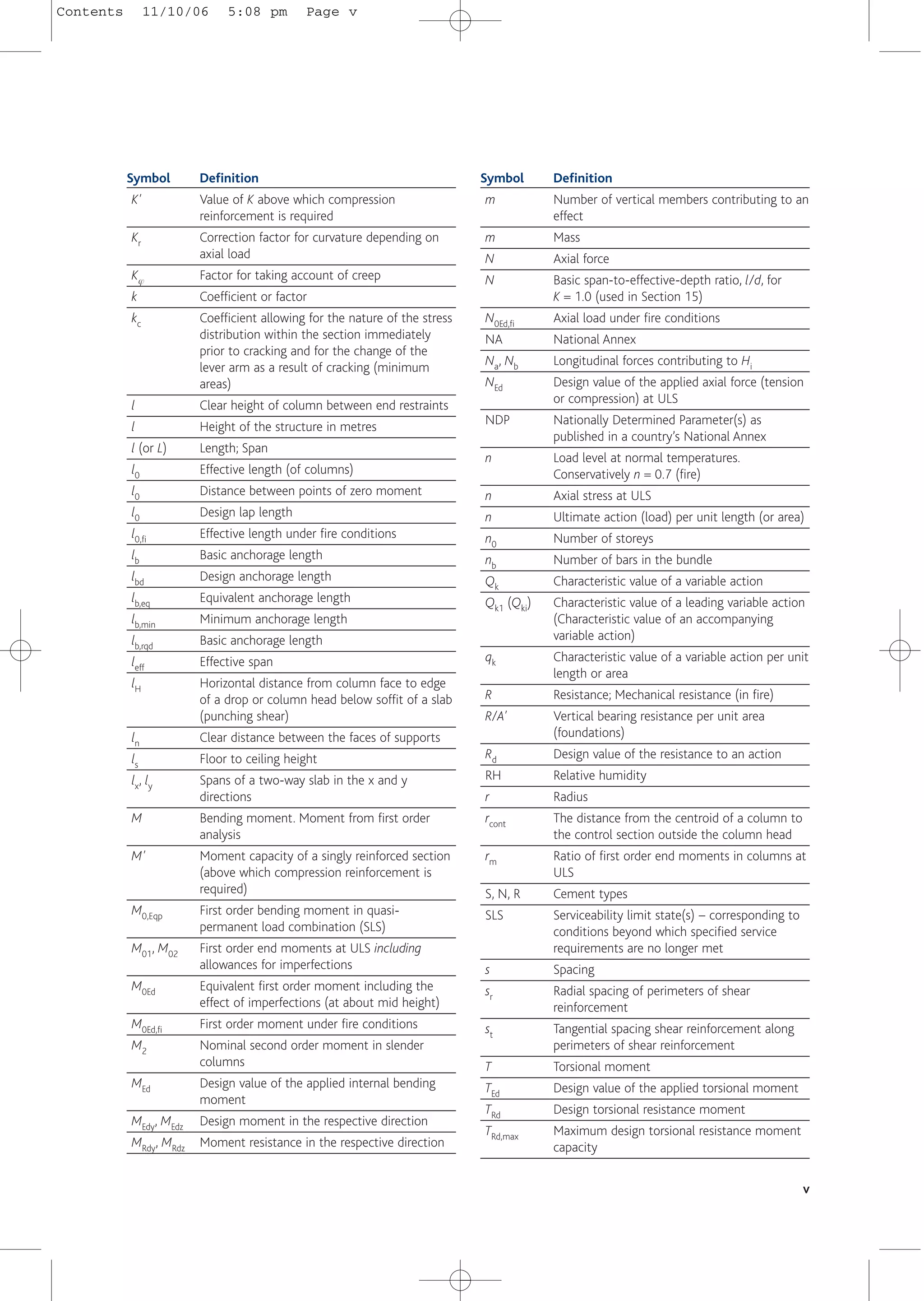 v
Symbol Definition
K' Value of K above which compression
reinforcement is required
Kr Correction factor for curvature depending on
axial load
Kj Factor for taking account of creep
k Coefficient or factor
kc Coefficient allowing for the nature of the stress
distribution within the section immediately
prior to cracking and for the change of the
lever arm as a result of cracking (minimum
areas)
l Clear height of column between end restraints
l Height of the structure in metres
l (or L) Length; Span
l0 Effective length (of columns)
l0 Distance between points of zero moment
l0 Design lap length
l0,fi Effective length under fire conditions
lb Basic anchorage length
lbd Design anchorage length
lb,eq Equivalent anchorage length
lb,min Minimum anchorage length
lb,rqd Basic anchorage length
leff Effective span
lH Horizontal distance from column face to edge
of a drop or column head below soffit of a slab
(punching shear)
ln Clear distance between the faces of supports
ls Floor to ceiling height
lx, ly Spans of a two-way slab in the x and y
directions
M Bending moment. Moment from first order
analysis
M' Moment capacity of a singly reinforced section
(above which compression reinforcement is
required)
M0,Eqp First order bending moment in quasi-
permanent load combination (SLS)
M01, M02 First order end moments at ULS including
allowances for imperfections
M0Ed Equivalent first order moment including the
effect of imperfections (at about mid height)
M0Ed,fi First order moment under fire conditions
M2 Nominal second order moment in slender
columns
MEd Design value of the applied internal bending
moment
MEdy, MEdz Design moment in the respective direction
MRdy, MRdz Moment resistance in the respective direction
Symbol Definition
m Number of vertical members contributing to an
effect
m Mass
N Axial force
N Basic span-to-effective-depth ratio, l/d, for
K = 1.0 (used in Section 15)
N0Ed,fi Axial load under fire conditions
NA National Annex
Na, Nb Longitudinal forces contributing to Hi
NEd Design value of the applied axial force (tension
or compression) at ULS
NDP Nationally Determined Parameter(s) as
published in a country’s National Annex
n Load level at normal temperatures.
Conservatively n = 0.7 (fire)
n Axial stress at ULS
n Ultimate action (load) per unit length (or area)
n0 Number of storeys
nb Number of bars in the bundle
Qk Characteristic value of a variable action
Qk1 (Qki) Characteristic value of a leading variable action
(Characteristic value of an accompanying
variable action)
qk Characteristic value of a variable action per unit
length or area
R Resistance; Mechanical resistance (in fire)
R/A' Vertical bearing resistance per unit area
(foundations)
Rd Design value of the resistance to an action
RH Relative humidity
r Radius
rcont The distance from the centroid of a column to
the control section outside the column head
rm Ratio of first order end moments in columns at
ULS
S, N, R Cement types
SLS Serviceability limit state(s) – corresponding to
conditions beyond which specified service
requirements are no longer met
s Spacing
sr Radial spacing of perimeters of shear
reinforcement
st Tangential spacing shear reinforcement along
perimeters of shear reinforcement
T Torsional moment
TEd Design value of the applied torsional moment
TRd Design torsional resistance moment
TRd,max Maximum design torsional resistance moment
capacity
Contents 11/10/06 5:08 pm Page v
 