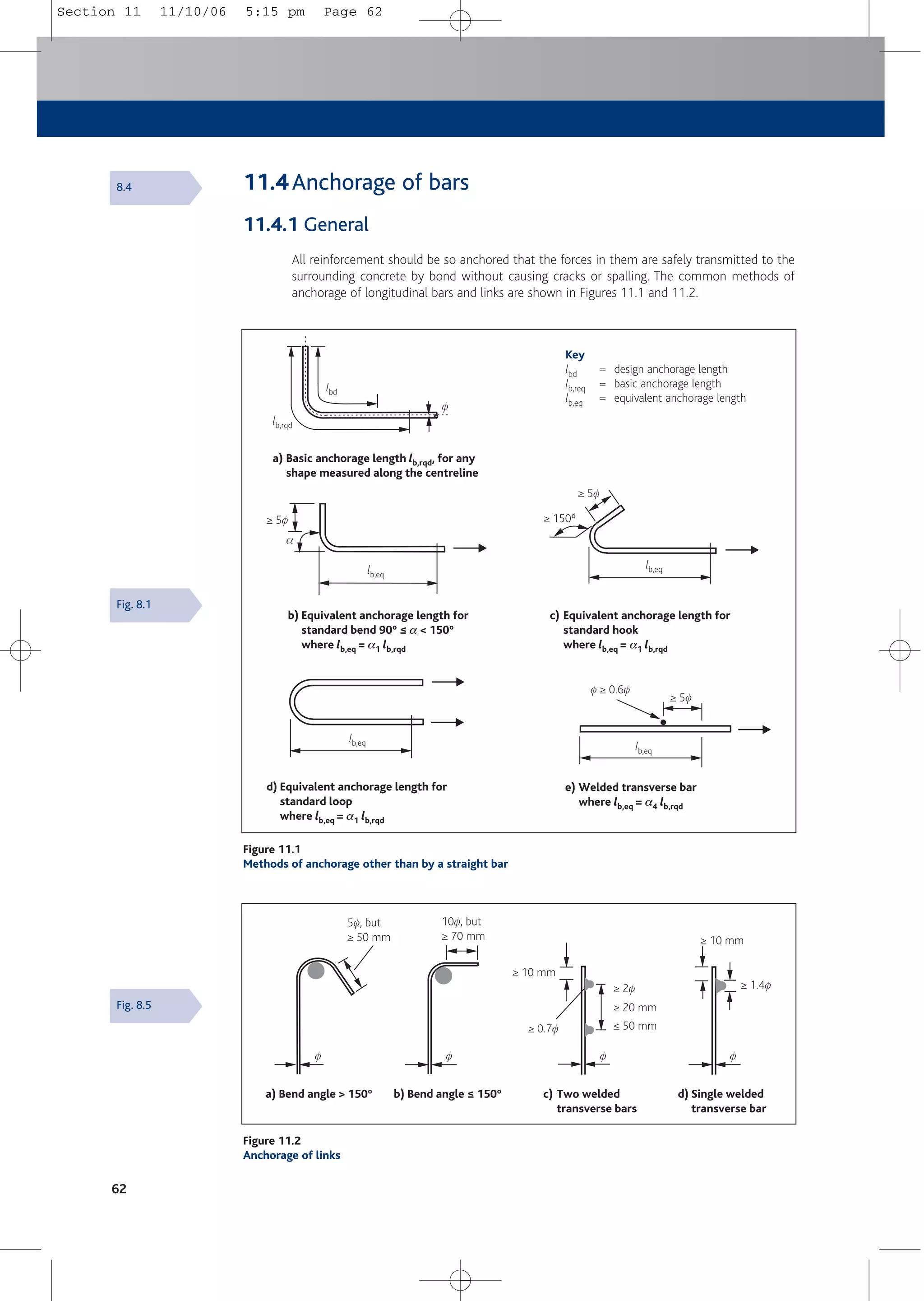 11.4Anchorage of bars
11.4.1 General
All reinforcement should be so anchored that the forces in them are safely transmitted to the
surrounding concrete by bond without causing cracks or spalling. The common methods of
anchorage of longitudinal bars and links are shown in Figures 11.1 and 11.2.
62
a) Basic anchorage length lb,rqd, for any
shape measured along the centreline
d) Equivalent anchorage length for
standard loop
where lb,eq = a1 lb,rqd
lb,eq
lb,rqd
f
c) Equivalent anchorage length for
standard hook
where lb,eq = a1 lb,rqd
lb,eq
≥ 150º
≥ 5f
b) Equivalent anchorage length for
standard bend 90º ≤ a < 150º
where lb,eq = a1 lb,rqd
lb,eq
≥ 5f
a
e) Welded transverse bar
where lb,eq = a4 lb,rqd
lb,eq
≥ 5f
f ≥ 0.6f
lbd
Figure 11.1
Methods of anchorage other than by a straight bar
a) Bend angle > 150º b) Bend angle ≤ 150º c) Two welded
transverse bars
d) Single welded
transverse bar
f f f f
5f, but
≥ 50 mm
10f, but
≥ 70 mm
≥ 0.7f
≥ 2f ≥ 1.4f
≥ 10 mm
≥ 10 mm
≥ 20 mm
≤ 50 mm
Figure 11.2
Anchorage of links
Fig. 8.1
8.4
Fig. 8.5
Key
lbd = design anchorage length
lb,req = basic anchorage length
lb,eq = equivalent anchorage length
Section 11 11/10/06 5:15 pm Page 62
 