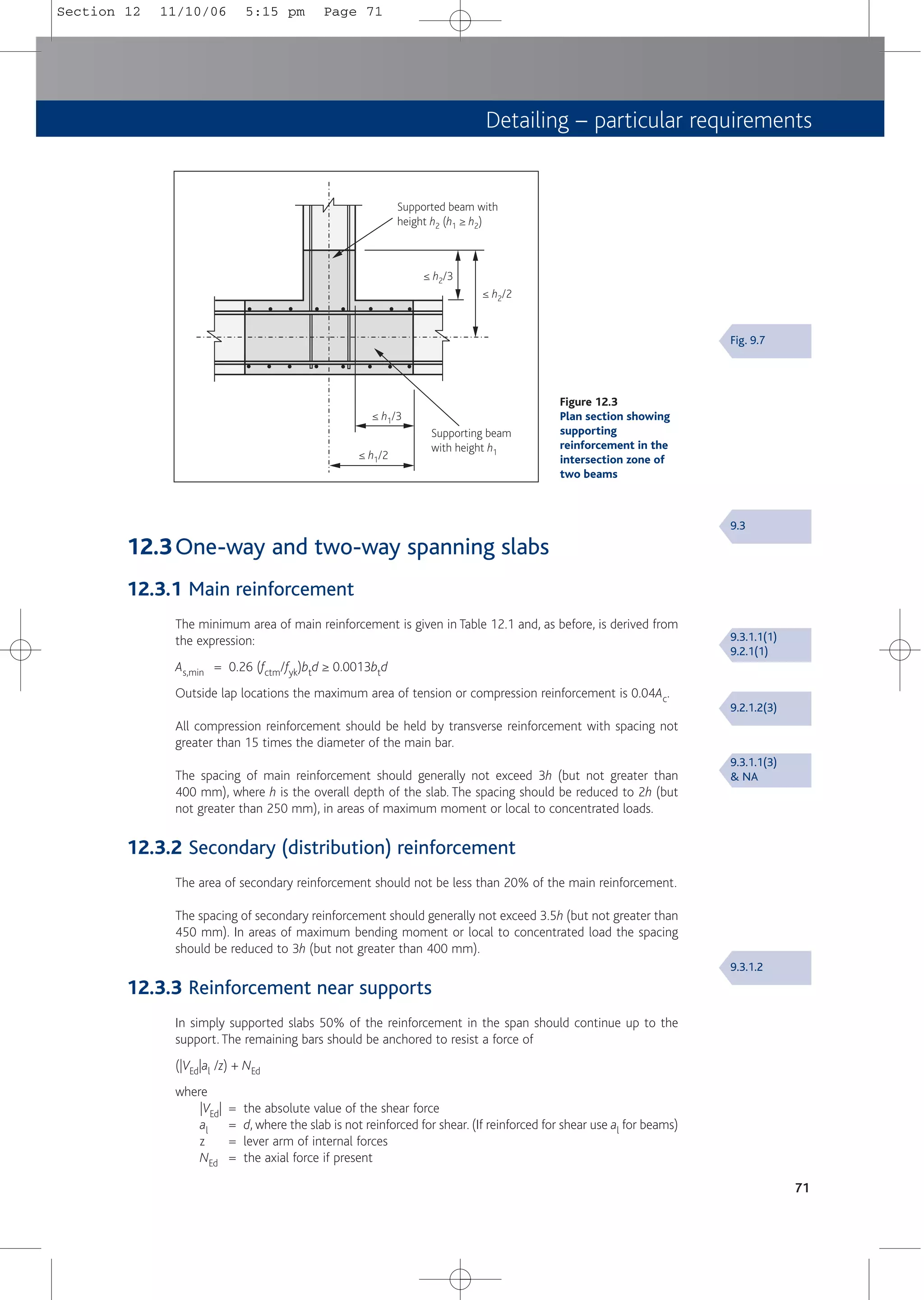Detailing – particular requirements
71
12.3One-way and two-way spanning slabs
12.3.1 Main reinforcement
The minimum area of main reinforcement is given in Table 12.1 and, as before, is derived from
the expression:
As,min = 0.26 (fctm/fyk)btd ≥ 0.0013btd
Outside lap locations the maximum area of tension or compression reinforcement is 0.04Ac.
All compression reinforcement should be held by transverse reinforcement with spacing not
greater than 15 times the diameter of the main bar.
The spacing of main reinforcement should generally not exceed 3h (but not greater than
400 mm), where h is the overall depth of the slab. The spacing should be reduced to 2h (but
not greater than 250 mm), in areas of maximum moment or local to concentrated loads.
12.3.2 Secondary (distribution) reinforcement
The area of secondary reinforcement should not be less than 20% of the main reinforcement.
The spacing of secondary reinforcement should generally not exceed 3.5h (but not greater than
450 mm). In areas of maximum bending moment or local to concentrated load the spacing
should be reduced to 3h (but not greater than 400 mm).
12.3.3 Reinforcement near supports
In simply supported slabs 50% of the reinforcement in the span should continue up to the
support. The remaining bars should be anchored to resist a force of
(|VEd|al /z) + NEd
where
|VEd| = the absolute value of the shear force
al = d, where the slab is not reinforced for shear. (If reinforced for shear use al for beams)
z = lever arm of internal forces
NEd = the axial force if present
Supported beam with
height h2 (h1 ≥ h2)
Supporting beam
with height h1
≤ h2/3
≤ h2/2
≤ h1/3
≤ h1/2
Figure 12.3
Plan section showing
supporting
reinforcement in the
intersection zone of
two beams
Fig. 9.7
9.3
9.3.1.1(1)
9.2.1(1)
9.2.1.2(3)
9.3.1.1(3)
& NA
9.3.1.2
Section 12 11/10/06 5:15 pm Page 71
 