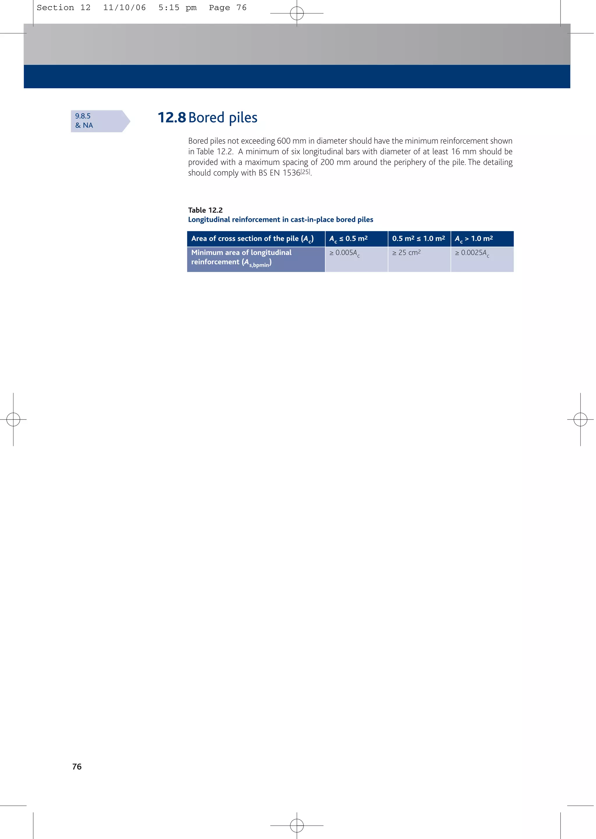 12.8Bored piles
Bored piles not exceeding 600 mm in diameter should have the minimum reinforcement shown
in Table 12.2. A minimum of six longitudinal bars with diameter of at least 16 mm should be
provided with a maximum spacing of 200 mm around the periphery of the pile. The detailing
should comply with BS EN 1536[25].
76
Table 12.2
Longitudinal reinforcement in cast-in-place bored piles
Area of cross section of the pile (Ac)
Minimum area of longitudinal
reinforcement (As,bpmin)
Ac ≤ 0.5 m2
≥ 0.005Ac
0.5 m2 ≤ 1.0 m2
≥ 25 cm2
Ac > 1.0 m2
≥ 0.0025Ac
9.8.5
& NA
Section 12 11/10/06 5:15 pm Page 76
 