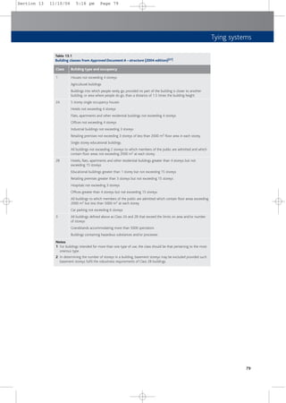 Concise_Eurocode_2.pdf
