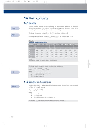 concise-eurocode-2-pdf