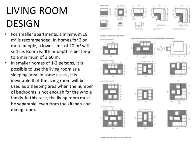unit planning of a apartment