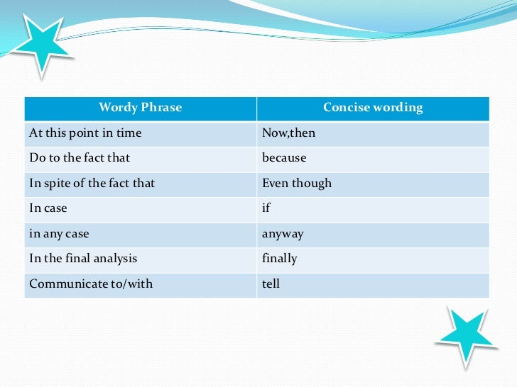 Concise writing