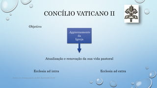 CONCÍLIO VATICANO II
Ecclesia ad intra
Atualização e renovação da sua vida pastoral
Aggiornamento
da
Igreja
Objetivo
Ecclesia ad extra
Ramos, J.A., Teologia pastoral, ed. BAC, Madrid 2006, 55-100
 