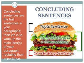 Concluding
sentences are
the last
sentences in
your
paragraphs;
their job is to
wrap up the
main idea(s) of
your paragraph,
restating their
importance.	


CONCLUDING
SENTENCES

 