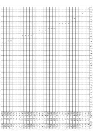 Informe de laboratorio N.° 1 Página 10
 