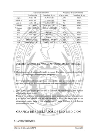 Informe de laboratorio N.° 1 Página 17
Medidas en milímetros Porcentaje de incertidumbre
Con la regla Con el pie de rey Con la regla Con el pie de rey
Largo a 30.0 ± 0.5 30.75 ± 0.05 1.67% 0.16%
Ancho b 30.5 ± 0.5 31.10 ± 0.05 1.64% 0.16%
Alto h 12.5 ± 0.5 12.40 ± 0.05 4% 0.40%
Área (A) 3342 ± 133.5 3458.9 ± 13.62 3.99% 0.39%
Volumen
(V)
11437.5 ± 835.625 11858.43 ± 66.88125 7.30% 0.56%
a100 3000 ± 50 3075 ± 5 1.67% 0.16%
b100 3050 ± 50 3110 ± 5 1.63% 0.16%
h100 1250 ± 50 1240 ± 5 4% 0.40%
A100 153080 ± 8610.5 155300.65 ± 874.131 5.62% 0.56%
V100 1143750 ± 83562.5 1185843 ± 6688.125 7.30% 0.56%
CUESTIONARIO DE LA PROPAGACION DEL INCERTIDUMBRE
1. ¿Las dimensiones de un paralelepípedo se pueden determinar con una sola medición?
SI NO, ¿Cuál es el procedimiento más apropiado?
No y el procedimiento más apropiado seria medirlo con un instrumento de mayor
precisión y el cual por lo tanto tenga menor error, como por ejemplo el pie de rey.
2. ¿Qué es más conveniente para calcular el volumen del paralelepípedo: una regla en
milímetros o un pie de rey?
El pie de rey sería más conveniente, pues se ajusta a sus dimensiones más diminutas
y al menor error posible que se debe cometer al hacer las mediciones de sus
dimensiones gracias a que el error el del pie de rey es de 0.025mm y el de la regla
milimetrada es 0.5mm.
GRAFICA DE RESULTADOS DE UNA MEDICION
3.1 ANTECEDENTES
 
