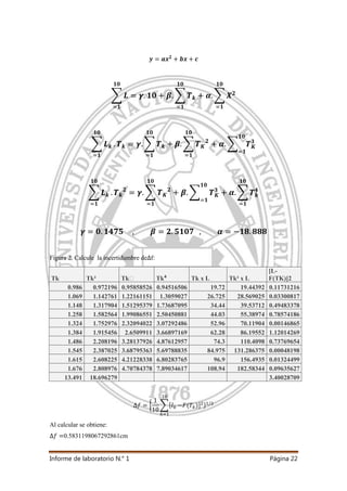 Informe de laboratorio N.° 1 Página 22
Figura 2. Calcule la incertidumbre de f:
Tk Tk² Tkᵌ Tk⁴ Tk x L Tk² x L
[L-
F(TK)]2
0.986 0.972196 0.95858526 0.94516506 19.72 19.44392 0.11731216
1.069 1.142761 1.22161151 1.3059027 26.725 28.569025 0.03300817
1.148 1.317904 1.51295379 1.73687095 34.44 39.53712 0.49483378
1.258 1.582564 1.99086551 2.50450881 44.03 55.38974 0.78574186
1.324 1.752976 2.32094022 3.07292486 52.96 70.11904 0.00146865
1.384 1.915456 2.6509911 3.66897169 62.28 86.19552 1.12014269
1.486 2.208196 3.28137926 4.87612957 74.3 110.4098 0.73769654
1.545 2.387025 3.68795363 5.69788835 84.975 131.286375 0.00048198
1.615 2.608225 4.21228338 6.80283765 96.9 156.4935 0.01324499
1.676 2.808976 4.70784378 7.89034617 108.94 182.58344 0.09635627
13.491 18.696279 3.40028709
Al calcular se obtiene:
0.5831198067292861cm
 