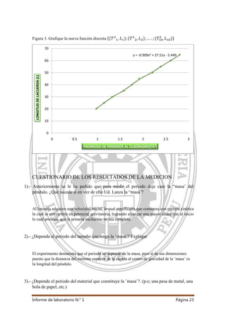 Informe de laboratorio N.° 1 Página 23
Figura 3. Grafique la nueva función discreta
CUESTIONARIO DE LOS RESULTADOS DE LA MEDICION
1).- Anteriormente se le ha pedido que para medir el periodo deje caer la “masa¨ del
péndulo. ¿Qué sucede si en vez de ello Ud. Lanza la “masa¨?
Al lanzarla adquiere una velocidad inicial, lo cual significaría que comienza con energía cinética
la cual se convertiría en potencial gravitatoria, logrando alcanzar una mayor altura que al inicio
lo cual provoca que la primera oscilación no sea completa.
2).- ¿Depende el periodo del tamaño que tenga la ¨masa¨? Explique
El experimento demuestra que el periodo no depende de la masa, pero sí de sus dimensiones
puesto que la distancia del extremo superior de la cuerda al centro de gravedad de la ¨masa¨ es
la longitud del péndulo.
3).- ¿Depende el periodo del material que constituye la ¨masa¨?. (p.e; una pesa de metal, una
bola de papel, etc.)
y = -0.909x2 + 27.51x - 5.449
0
10
20
30
40
50
60
70
0 0.5 1 1.5 2 2.5 3
LONGITUDDELACUERDA(L)
PROMEDIO DE PERIODOS AL CUADRADRO(Tk²)
 