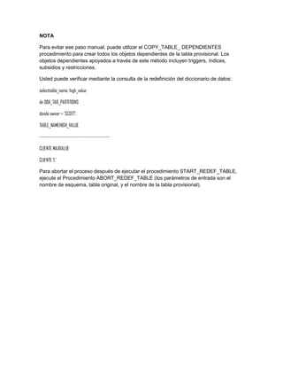 NOTA

Para evitar ese paso manual, puede utilizar el COPY_TABLE_ DEPENDIENTES
procedimiento para crear todos los objetos dependientes de la tabla provisional. Los
objetos dependientes apoyados a través de este método incluyen triggers, índices,
subsidios y restricciones.

Usted puede verificar mediante la consulta de la redefinición del diccionario de datos:

selecttable_name, high_value

de DBA_TAB_PARTITIONS

donde owner = 'SCOTT';

TABLE_NAMEHIGH_VALUE

-----------------------------------------------

CLIENTE MAXVALUE

CLIENTE 'L'

Para abortar el proceso después de ejecutar el procedimiento START_REDEF_TABLE,
ejecute el Procedimiento ABORT_REDEF_TABLE (los parámetros de entrada son el
nombre de esquema, tabla original, y el nombre de la tabla provisional).
 