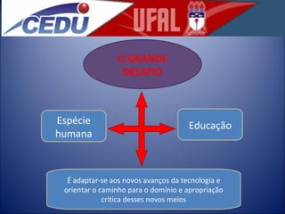 O GRANDE DESAFIO Espécie   humana Educação É adaptar-se aos novos avanços da tecnologia e orientar o caminho para o domínio e apropriação crítica desses novos meios 