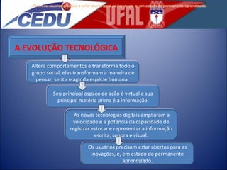 Altera comportamentos e transforma todo o grupo social, elas transformam a maneira de pensar, sentir e agir da espécie humana.  Seu principal espaço de ação é virtual e sua principal matéria prima é a informação. As novas tecnologias digitais ampliaram a velocidade e a potência da capacidade de registrar estocar e representar a informação escrita, sonora e visual. A EVOLUÇÃO TECNOLÓGICA . Por é m os usu á rios precisam estar abertos para as inova ç ões, e, em estado de permanente aprendizado. . Por é m os usu á rios precisam estar abertos para as inova ç ões, e, em estado de permanente aprendizado. Por é m os usu á rios precisam estar abertos para as inova ç ões, e, em estado de permanente aprendizado. Os usuários precisam estar abertos para as inovações, e, em estado de permanente aprendizado. 