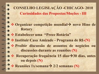 CONSELHO LEGISLAÇÃO -CHICAGO- 2010
   Curiosidades das Propostas/Moções - III

 Organizar competição mundial novo Hino de
     Rotary
 Estabelecer uma ―Prece Rotária‖
 Instituir Casa Amizade - Programa de RI-(N)
 Proibir discussão de assuntos de negócios ou
     discussões durante as reuniões (N)
 Recuperação frequência 15 dias30 dias, antes
     ou depois (N)
 Reuniões 1x/semana 2/2 semanas (N)
 