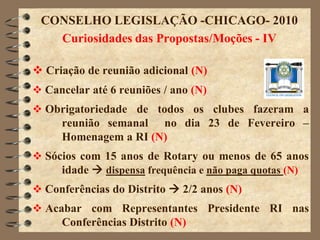 CONSELHO LEGISLAÇÃO -CHICAGO- 2010
   Curiosidades das Propostas/Moções - IV

 Criação de reunião adicional (N)
 Cancelar até 6 reuniões / ano (N)
 Obrigatoriedade de todos os clubes fazeram a
    reunião semanal no dia 23 de Fevereiro –
    Homenagem a RI (N)
 Sócios com 15 anos de Rotary ou menos de 65 anos
     idade  dispensa frequência e não paga quotas (N)
 Conferências do Distrito  2/2 anos (N)
 Acabar com Representantes Presidente RI nas
     Conferências Distrito (N)
 