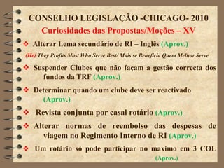 CONSELHO LEGISLAÇÃO -CHICAGO- 2010
   Curiosidades das Propostas/Moções – XV
 Alterar Lema secundário de RI – Inglês (Aprov.)
(He) They Profits Most Who Serve Best/ Mais se Beneficia Quem Melhor Serve

 Suspender Clubes que não façam a gestão correcta dos
    fundos da TRF (Aprov.)
 Determinar quando um clube deve ser reactivado
    (Aprov.)
 Revista conjunta por casal rotário (Aprov.)
 Alterar normas de reembolso das despesas de
     viagem no Regimento Interno de RI (Aprov.)
 Um rotário só pode participar no maximo em 3 COL
                                                    (Aprov.)
 