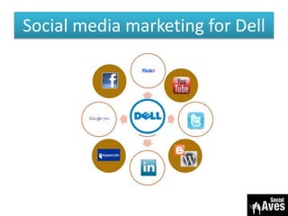 Social media marketing for Dell
 