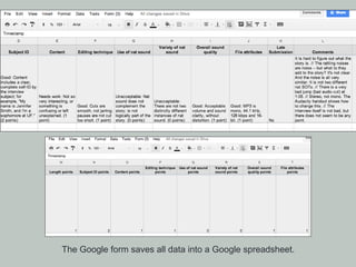 The Google form saves all data into a Google spreadsheet.
 