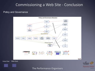The Performance Organisers
Commissioning a Web Site - Conclusion
Slide DeckVoice Over
Policy and Governance
 