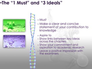 • Must
• Make a clear and concise
statement of your contribution to
knowledge
• Aspire to
• Show links between key ideas
across the chapters
• Show your commitment and
aspiration to academic research
• Leave a positive impression with
the examiners
•The “1 Must” and “3 Ideals”
 