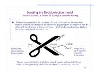Conclusion - Decision/action model for soccer - Boyd's snowmobiles ...