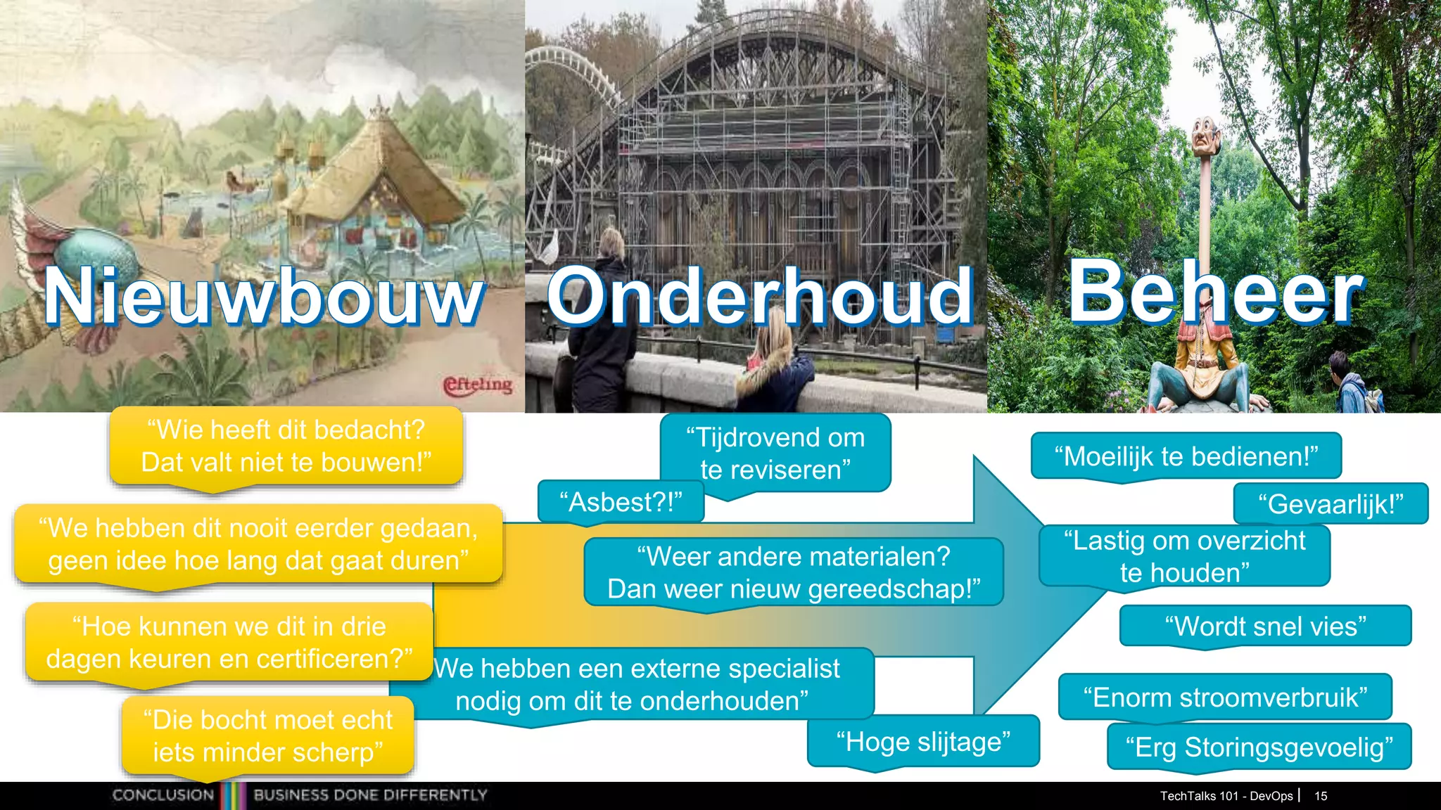 “Erg Storingsgevoelig”
“Moeilijk te bedienen!”
“Enorm stroomverbruik”
“Hoge slijtage”
“Tijdrovend om
te reviseren”
“Gevaarlijk!”
“Lastig om overzicht
te houden”
“Wordt snel vies”
“Asbest?!”
“We hebben een externe specialist
nodig om dit te onderhouden”
“Wie heeft dit bedacht?
Dat valt niet te bouwen!”
“Hoe kunnen we dit in drie
dagen keuren en certificeren?”
“Die bocht moet echt
iets minder scherp”
“Weer andere materialen?
Dan weer nieuw gereedschap!”
“We hebben dit nooit eerder gedaan,
geen idee hoe lang dat gaat duren”
TechTalks 101 - DevOps 15
 