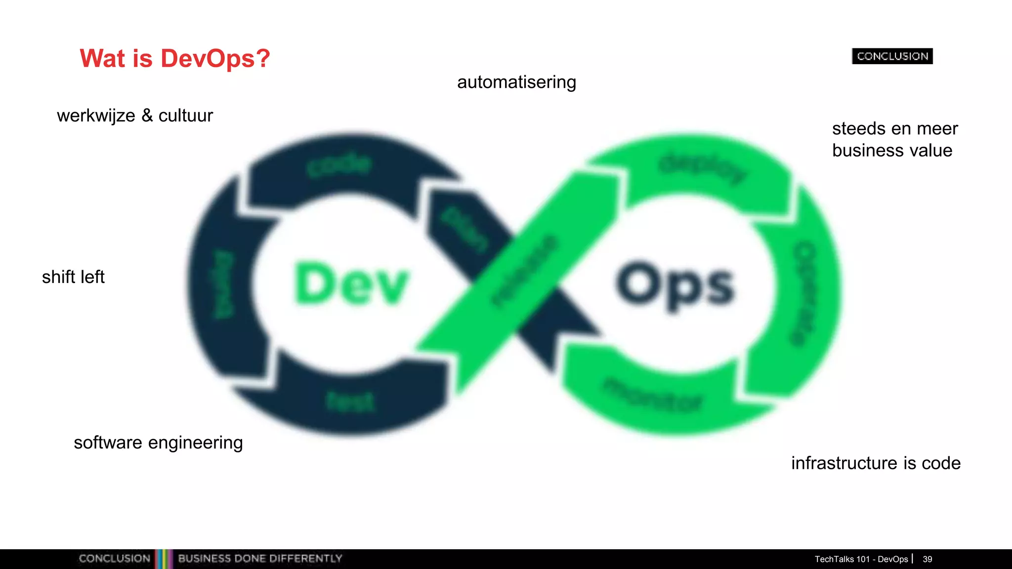 Wat is DevOps?
TechTalks 101 - DevOps 39
werkwijze & cultuur
automatisering
infrastructure is code
shift left
software engineering
steeds en meer
business value
 