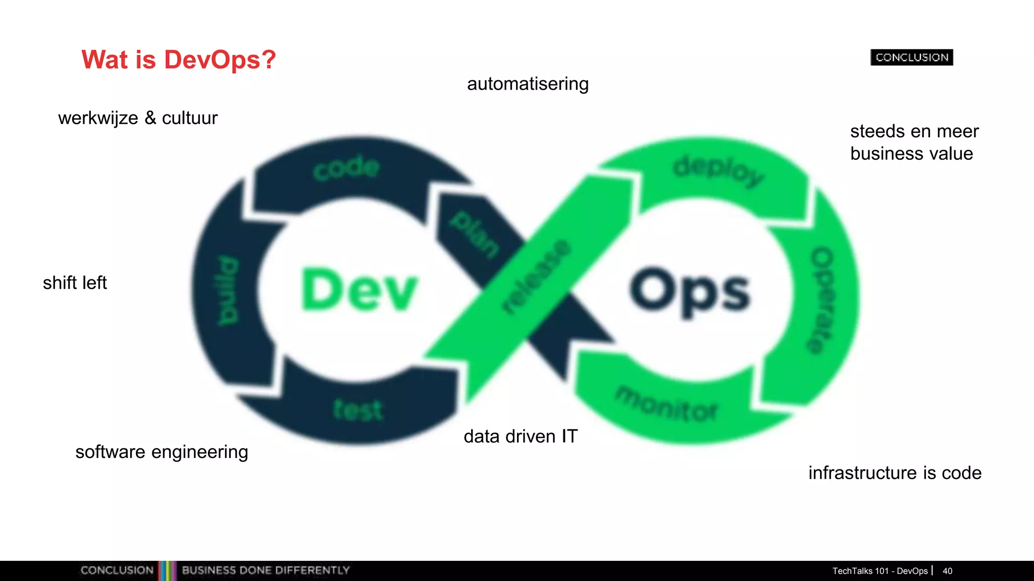 Wat is DevOps?
TechTalks 101 - DevOps 40
werkwijze & cultuur
automatisering
infrastructure is code
shift left
data driven IT
software engineering
steeds en meer
business value
 