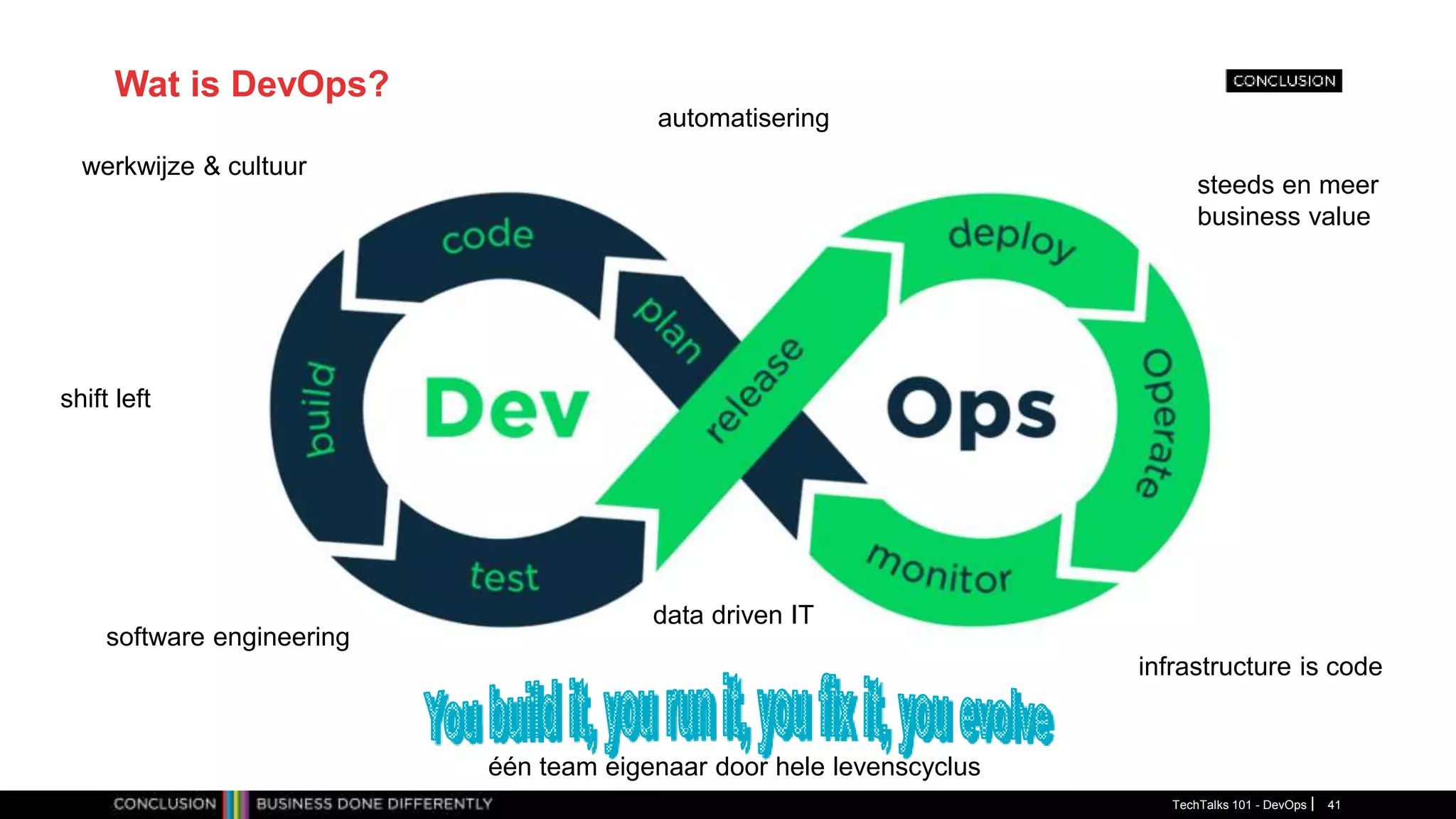 Wat is DevOps?
TechTalks 101 - DevOps 41
werkwijze & cultuur
automatisering
infrastructure is code
één team eigenaar door hele levenscyclus
shift left
data driven IT
software engineering
steeds en meer
business value
 