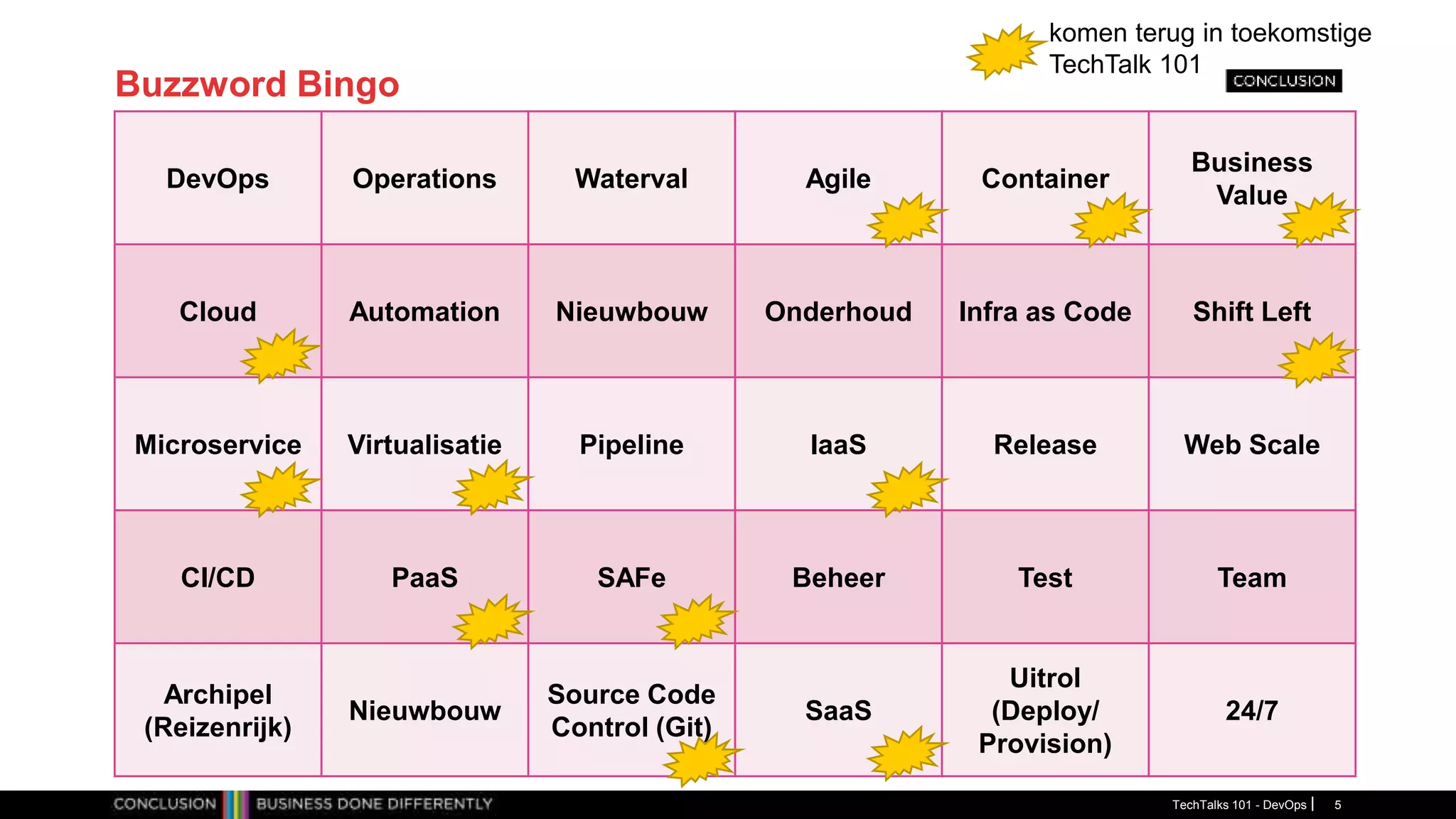 Buzzword Bingo
TechTalks 101 - DevOps 5
DevOps Operations Waterval Agile Container
Business
Value
Cloud Automation Nieuwbouw Onderhoud Infra as Code Shift Left
Microservice Virtualisatie Pipeline IaaS Release Web Scale
CI/CD PaaS SAFe Beheer Test Team
Archipel
(Reizenrijk)
Nieuwbouw
Source Code
Control (Git)
SaaS
Uitrol
(Deploy/
Provision)
24/7
komen terug in toekomstige
TechTalk 101
 