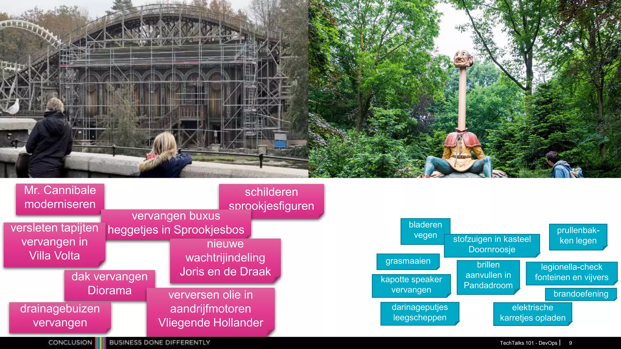 schilderen
sprookjesfiguren
Mr. Cannibale
moderniseren
dak vervangen
Diorama
vervangen buxus
heggetjes in Sprookjesbos
versleten tapijten
vervangen in
Villa Volta
drainagebuizen
vervangen
verversen olie in
aandrijfmotoren
Vliegende Hollander
prullenbak-
ken legen
bladeren
vegen
kapotte speaker
vervangen
legionella-check
fonteinen en vijvers
stofzuigen in kasteel
Doornroosje
grasmaaien
darinageputjes
leegscheppen
elektrische
karretjes opladen
brillen
aanvullen in
Pandadroom
nieuwe
wachtrijindeling
Joris en de Draak
brandoefening
TechTalks 101 - DevOps 9
 