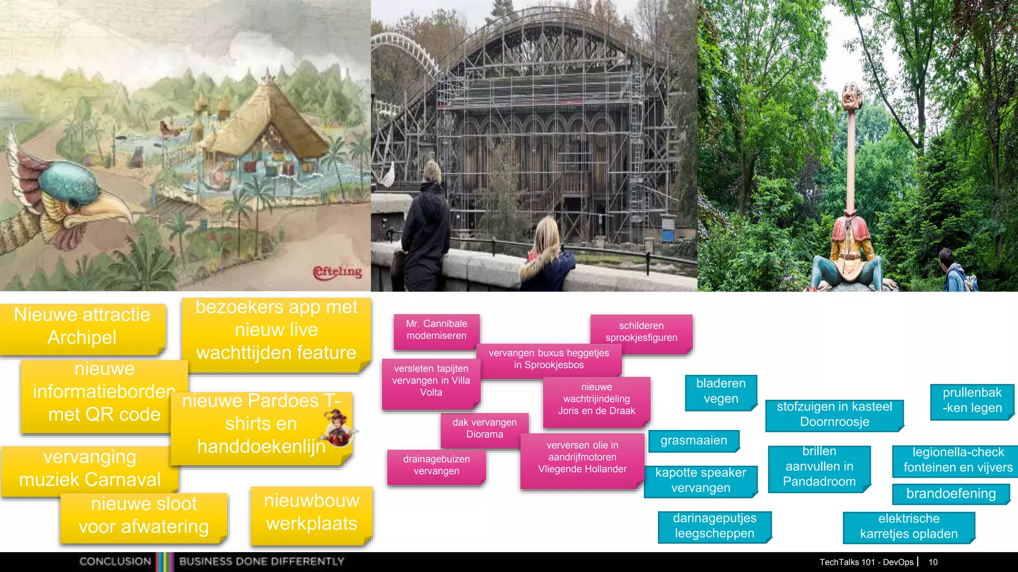 prullenbak
-ken legen
bladeren
vegen
kapotte speaker
vervangen
legionella-check
fonteinen en vijvers
stofzuigen in kasteel
Doornroosje
grasmaaien
darinageputjes
leegscheppen
elektrische
karretjes opladen
brillen
aanvullen in
Pandadroom
schilderen
sprookjesfiguren
Mr. Cannibale
moderniseren
dak vervangen
Diorama
vervangen buxus heggetjes
in Sprookjesbos
versleten tapijten
vervangen in Villa
Volta
drainagebuizen
vervangen
verversen olie in
aandrijfmotoren
Vliegende Hollander
nieuwe
wachtrijindeling
Joris en de Draak
bezoekers app met
nieuw live
wachttijden feature
Nieuwe attractie
Archipel
vervanging
muziek Carnaval
nieuwe
informatieborden
met QR code
nieuwe sloot
voor afwatering
nieuwbouw
werkplaats
nieuwe Pardoes T-
shirts en
handdoekenlijn
brandoefening
TechTalks 101 - DevOps 10
 