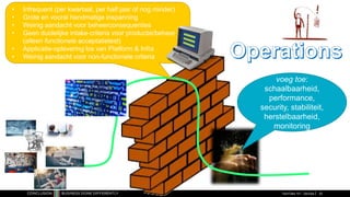 TechTalks 101 - DevOps 20
voeg toe:
schaalbaarheid,
performance,
security, stabiliteit,
herstelbaarheid,
monitoring
• Infrequent (per kwartaal, per half jaar of nog minder)
• Grote en vooral handmatige inspanning
• Weinig aandacht voor beheerconsequenties
• Geen duidelijke intake-criteria voor productie/beheer
(alleen functionele acceptatietest)
• Applicatie-oplevering los van Platform & Infra
• Weinig aandacht voor non-functionele criteria
 