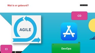 Wat is er gebeurd?
TechTalks 101 - DevOps 23
CI
CD
DevOps
 