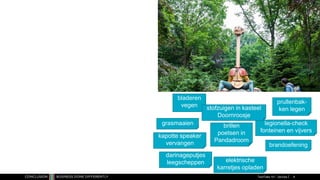 prullenbak-
ken legen
bladeren
vegen
kapotte speaker
vervangen
legionella-check
fonteinen en vijvers
stofzuigen in kasteel
Doornroosje
grasmaaien
darinageputjes
leegscheppen elektrische
karretjes opladen
brillen
poetsen in
Pandadroom
brandoefening
TechTalks 101 - DevOps 8
 