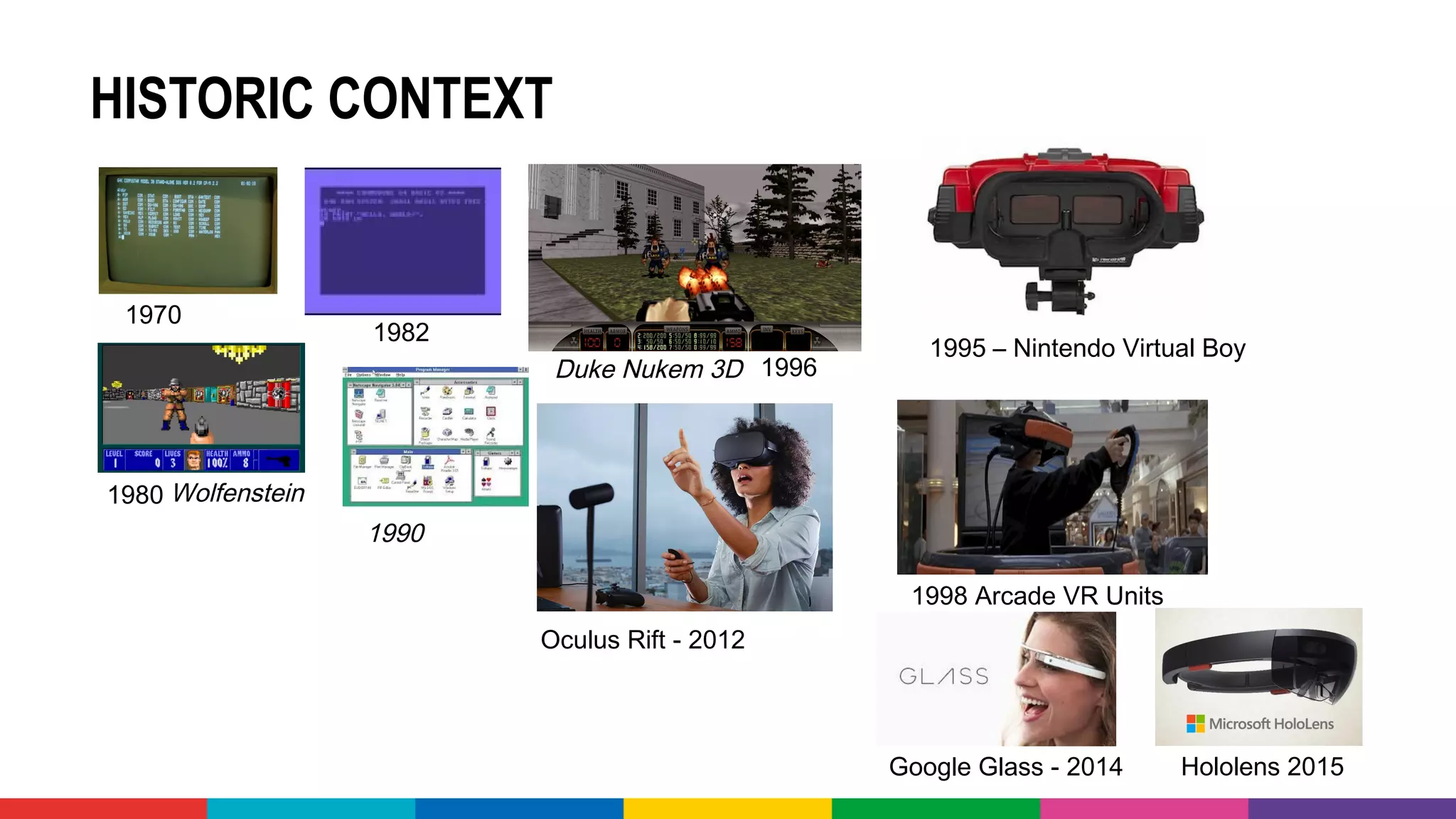 HISTORIC CONTEXT
1980
1970
1990
Duke Nukem 3D
Wolfenstein
1996
1995 – Nintendo Virtual Boy
1998 Arcade VR Units 
Oculus Rift - 2012
Google Glass - 2014 Hololens 2015
1982
 